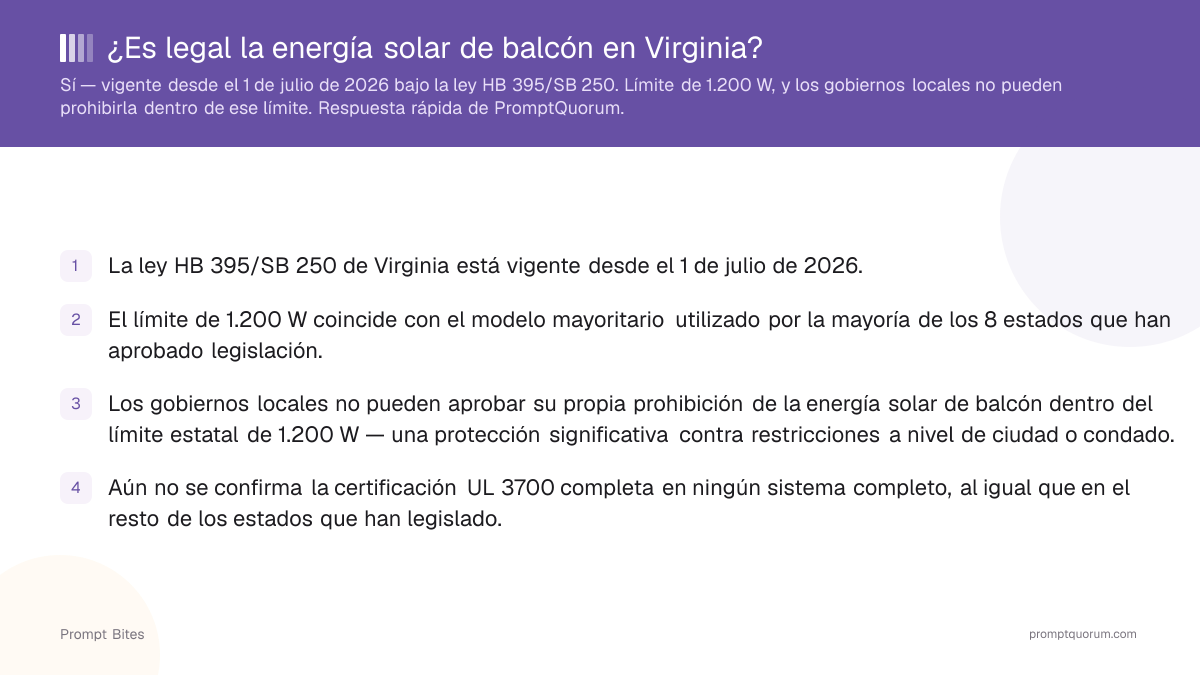 ¿Es legal la energía solar de balcón en Virginia?