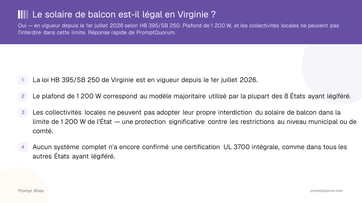 Le solaire de balcon est-il légal en Virginie ?