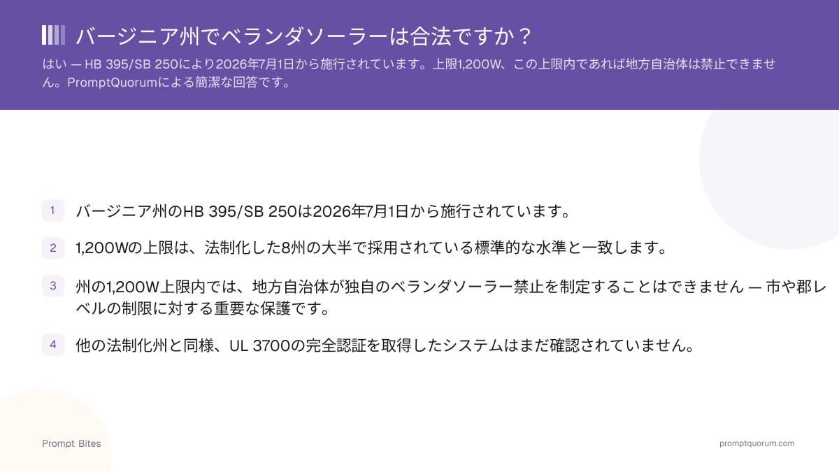 バージニア州でベランダソーラーは合法ですか?