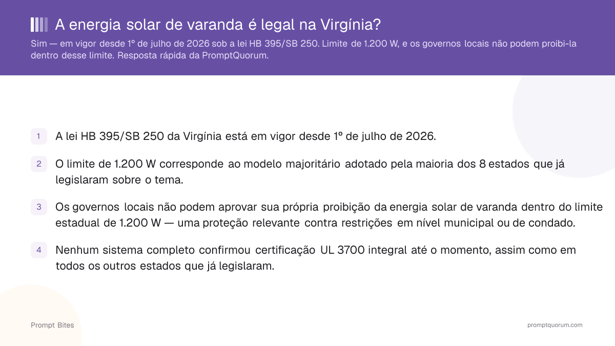 A energia solar de varanda é legal na Virgínia?