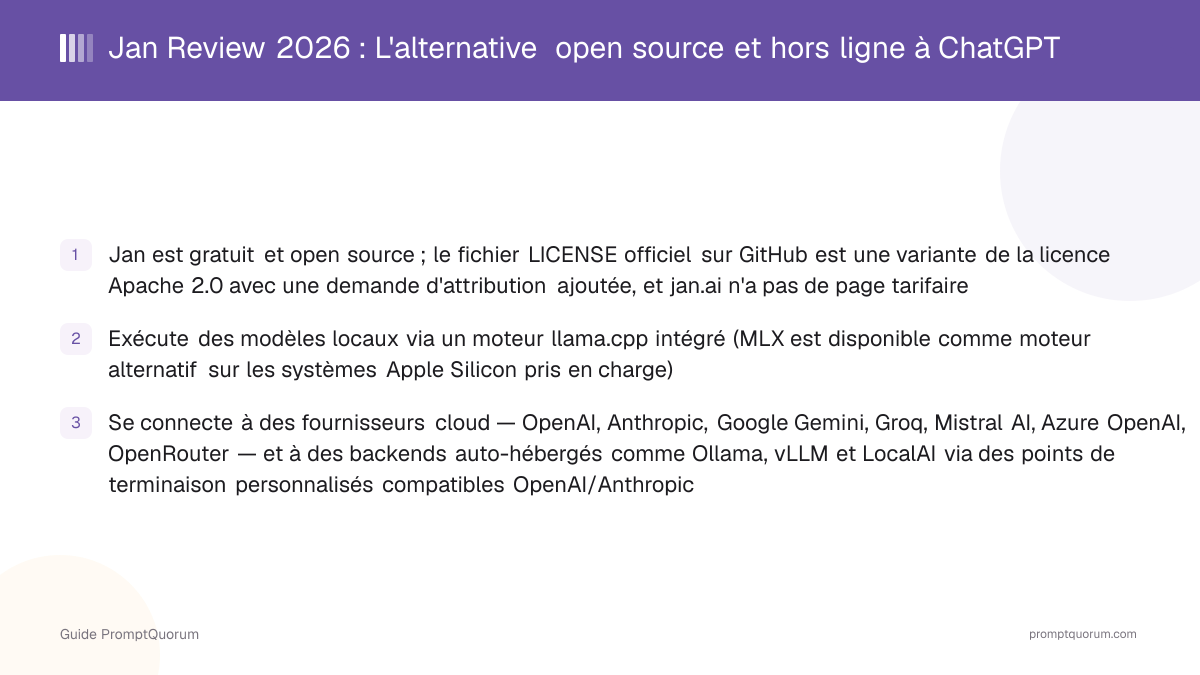 Jan Review 2026 : L'alternative open source et hors ligne à ChatGPT