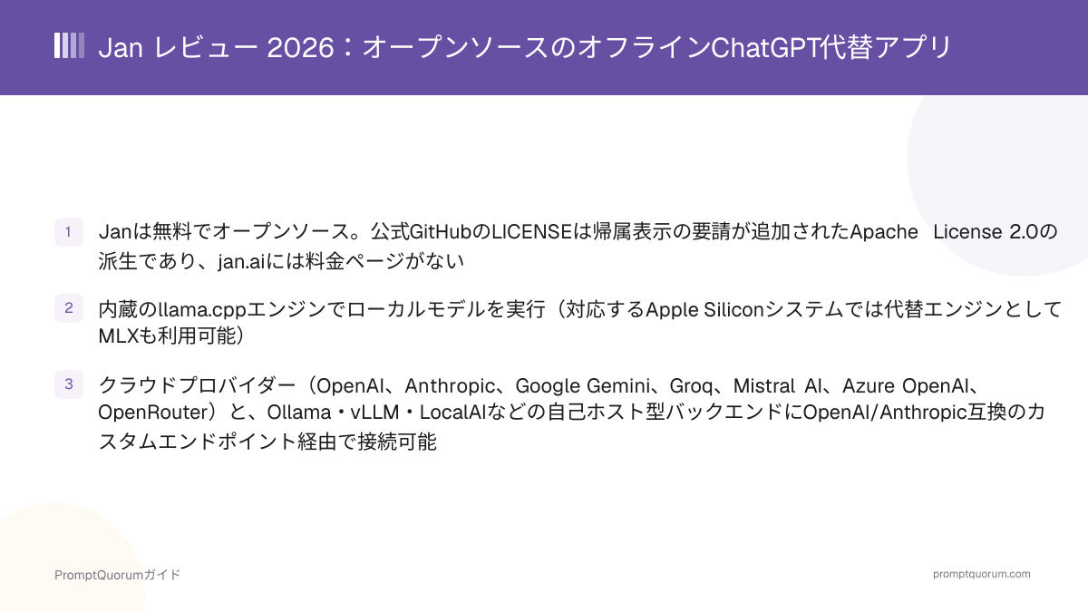 Jan レビュー 2026:オープンソースのオフラインChatGPT代替アプリ