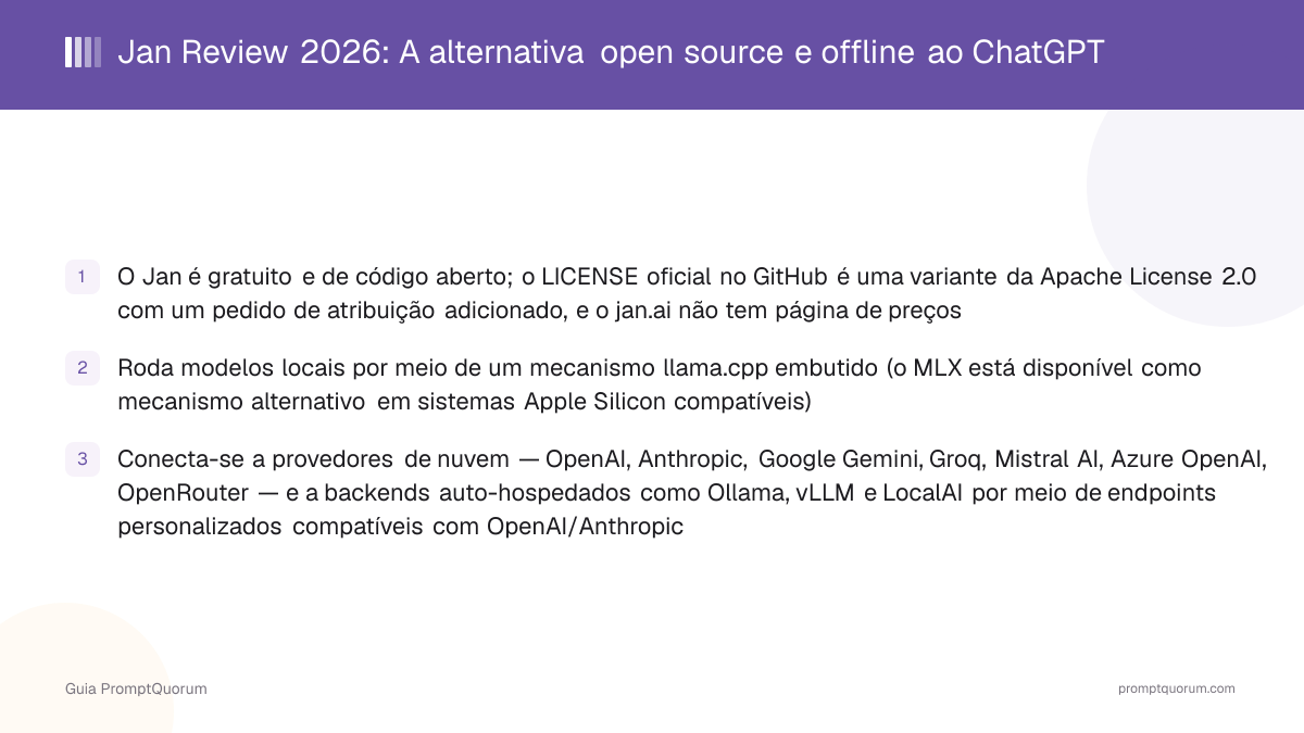 Jan Review 2026: A alternativa open source e offline ao ChatGPT