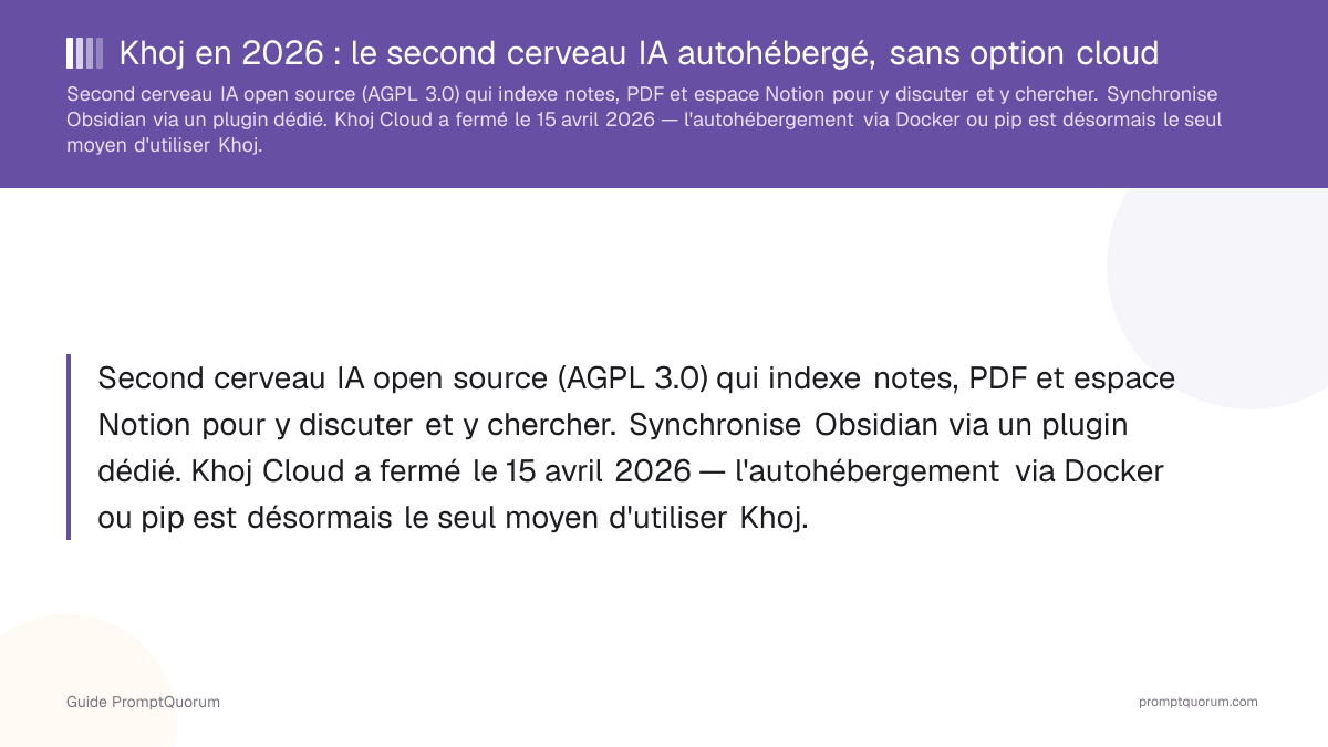 Khoj en 2026 : le second cerveau IA autohébergé, sans option cloud