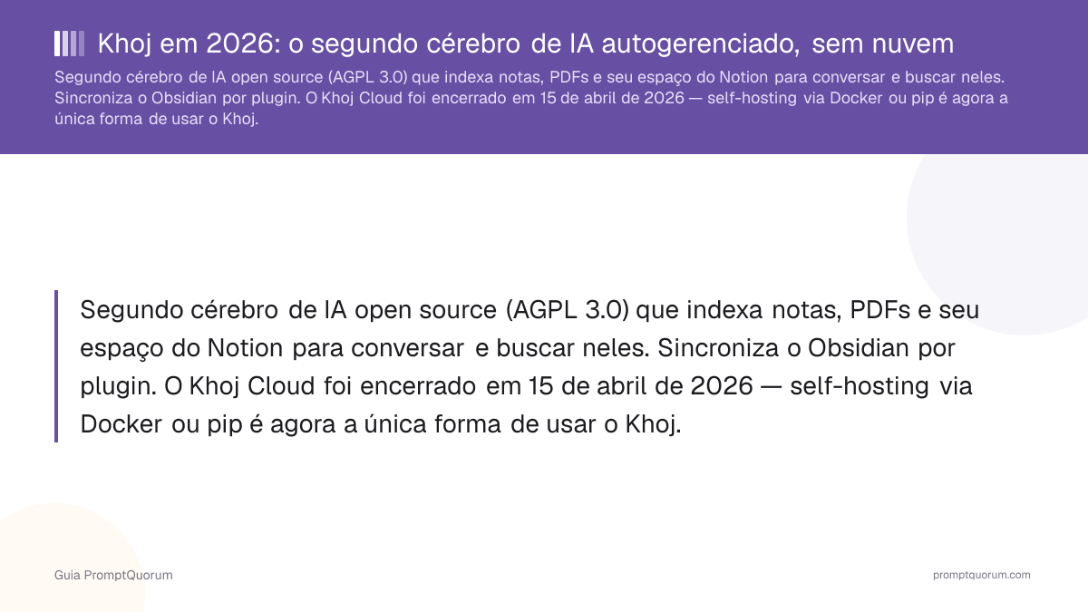 Khoj em 2026: o segundo cérebro de IA autogerenciado, sem nuvem