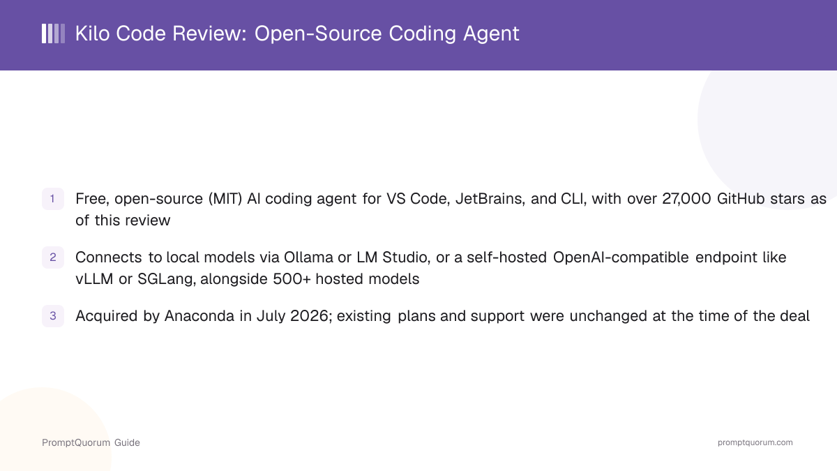 Kilo Code Review: The Open-Source Coding Agent Now Owned by Anaconda