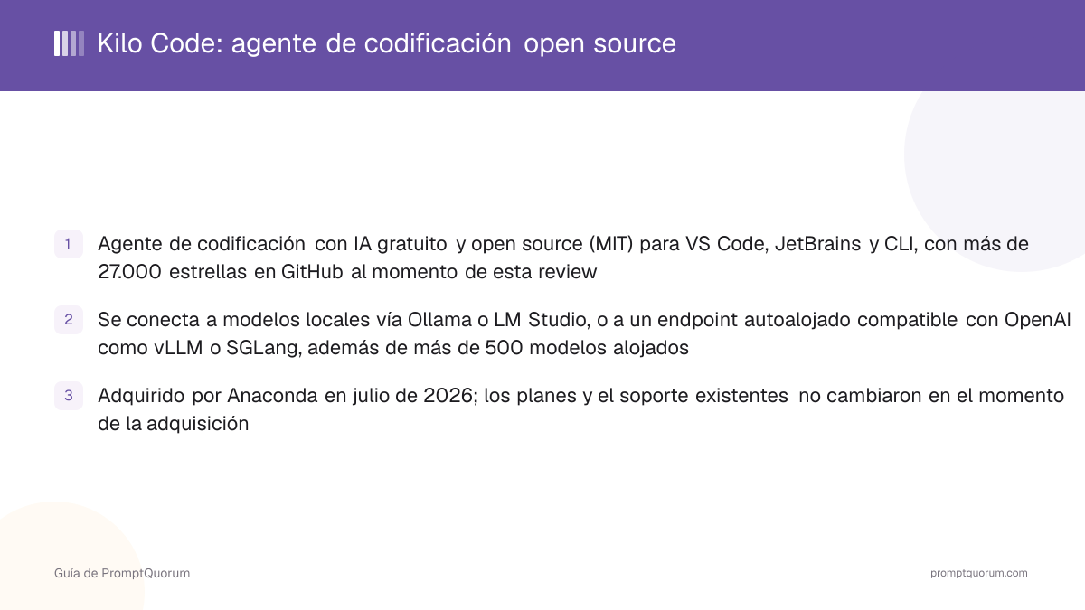 Kilo Code: el agente de codificación open source ahora propiedad de Anaconda