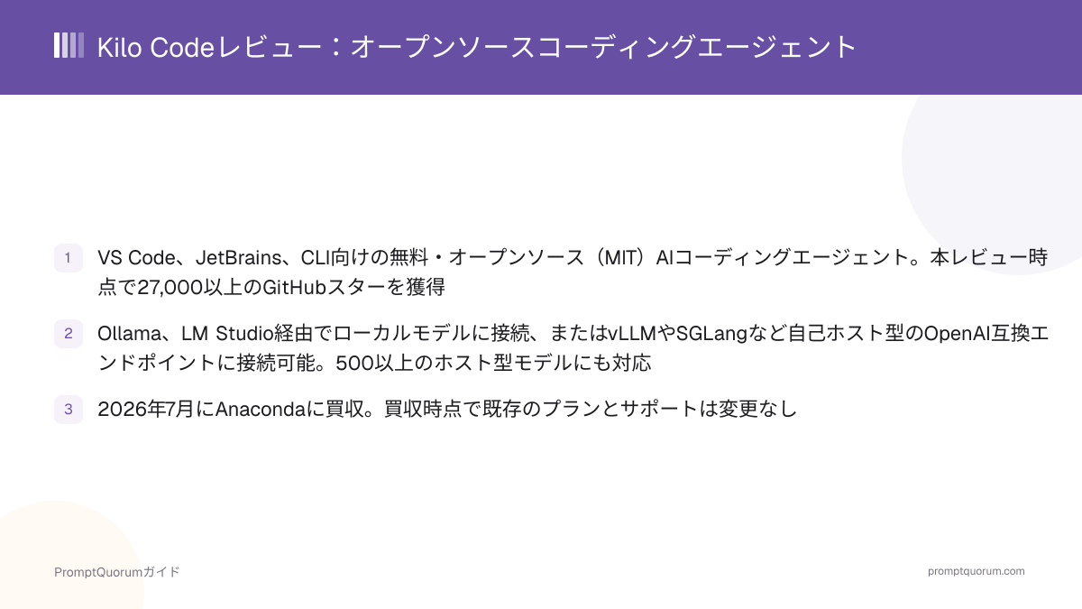 Kilo Codeレビュー:Anacondaが買収したオープンソースのコーディングエージェント