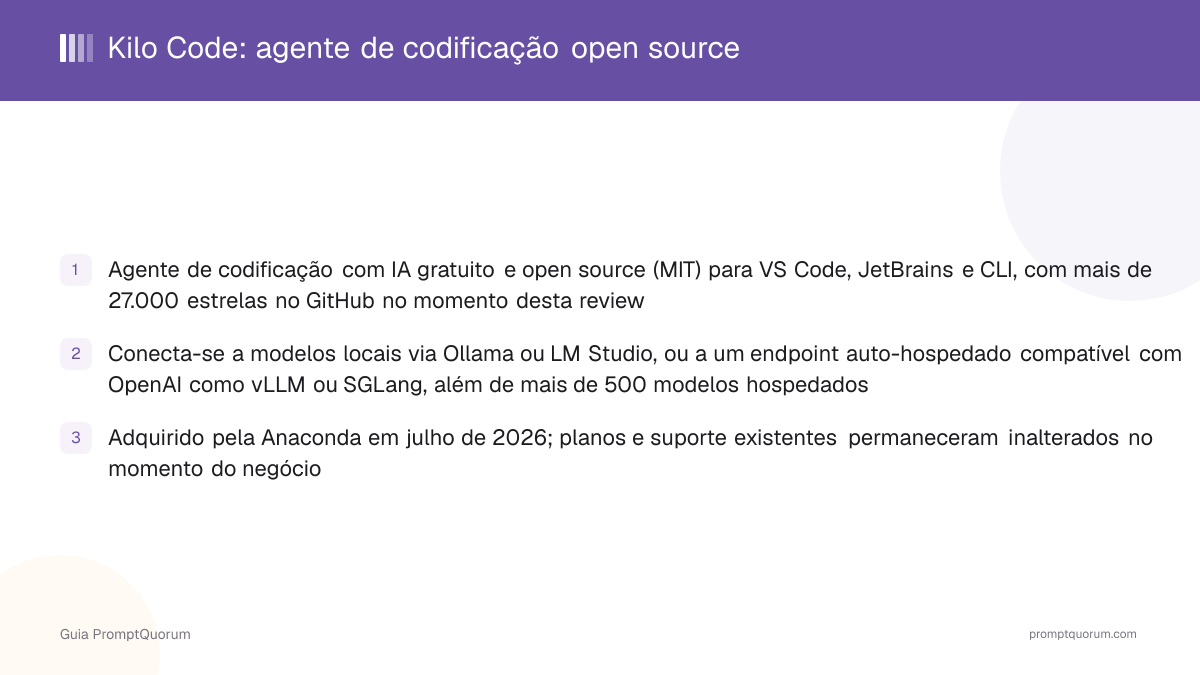 Kilo Code: o agente de codificação open source agora da Anaconda