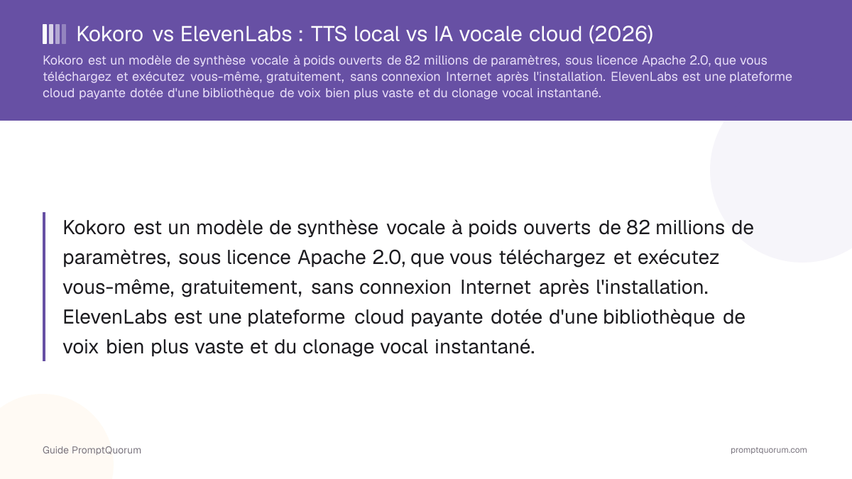 Kokoro vs ElevenLabs : TTS local vs IA vocale cloud (2026)