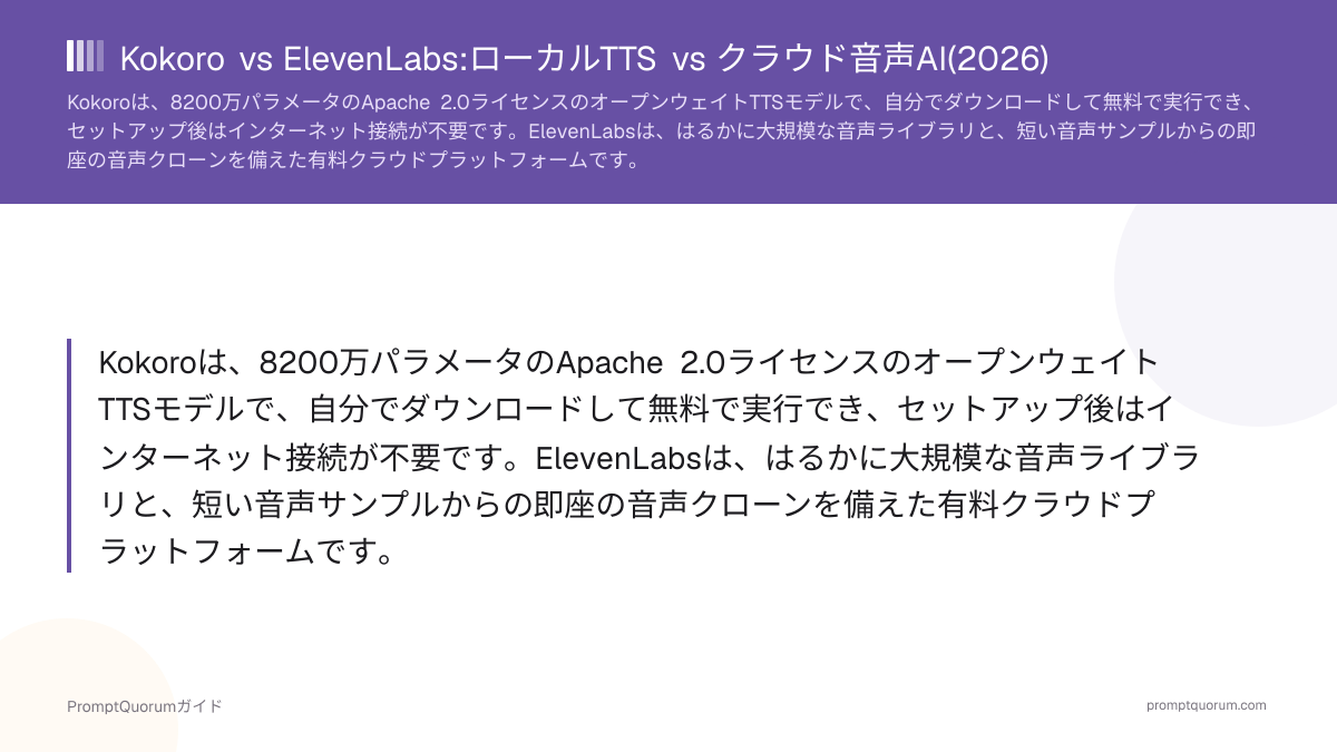 Kokoro vs ElevenLabs:ローカルTTS vs クラウド音声AI(2026)