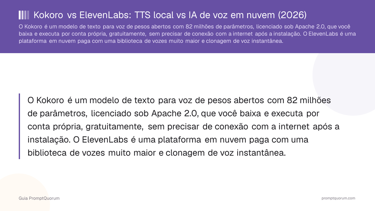 Kokoro vs ElevenLabs: TTS local vs IA de voz em nuvem (2026)
