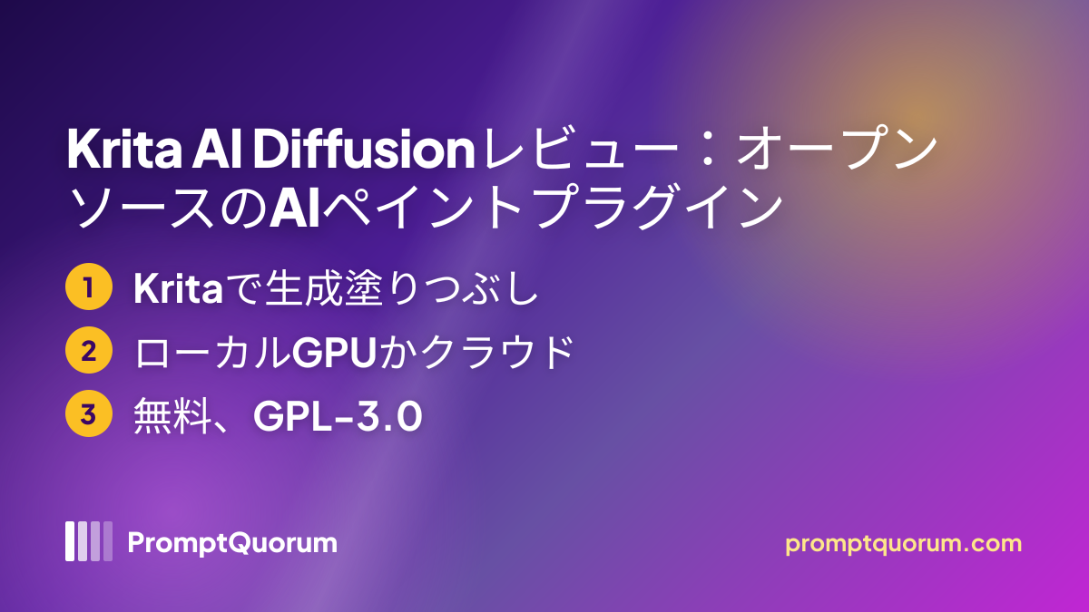 Krita AI Diffusionレビュー:オープンソースのAIペイントプラグイン
