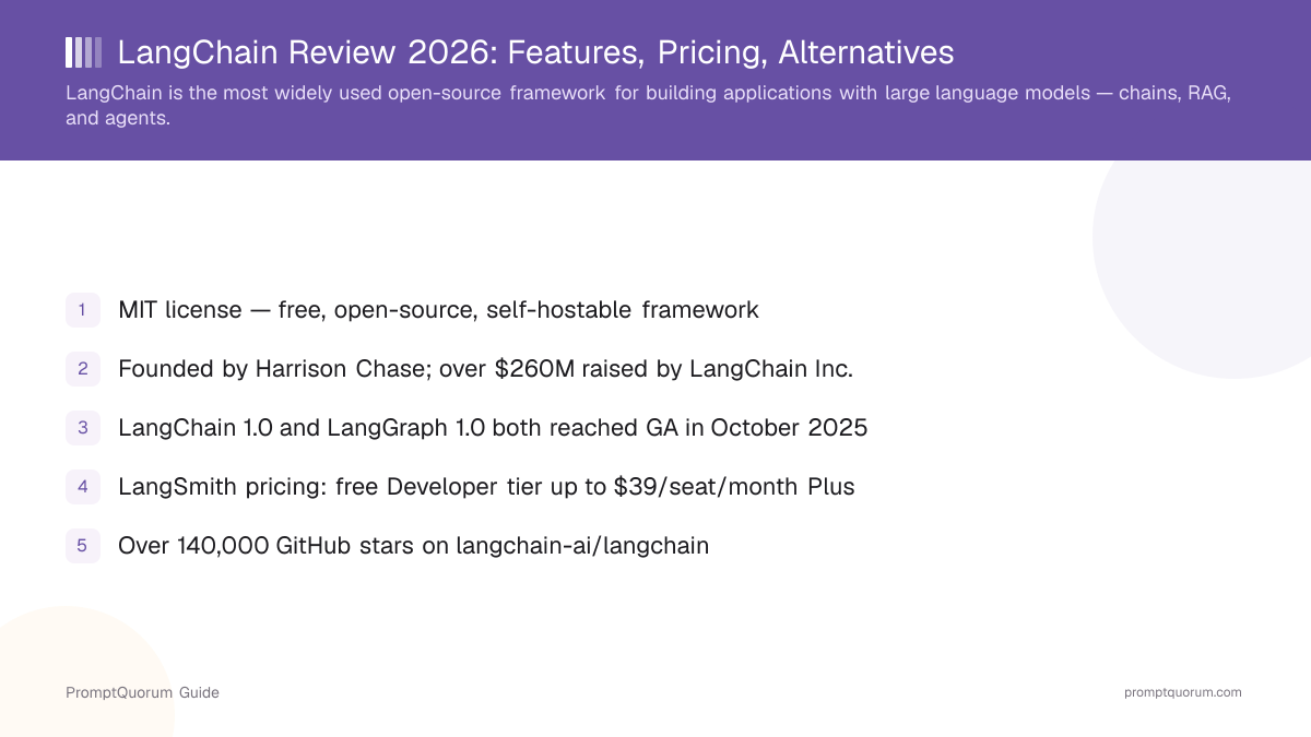 LangChain Review 2026: Features, Pricing, Alternatives
