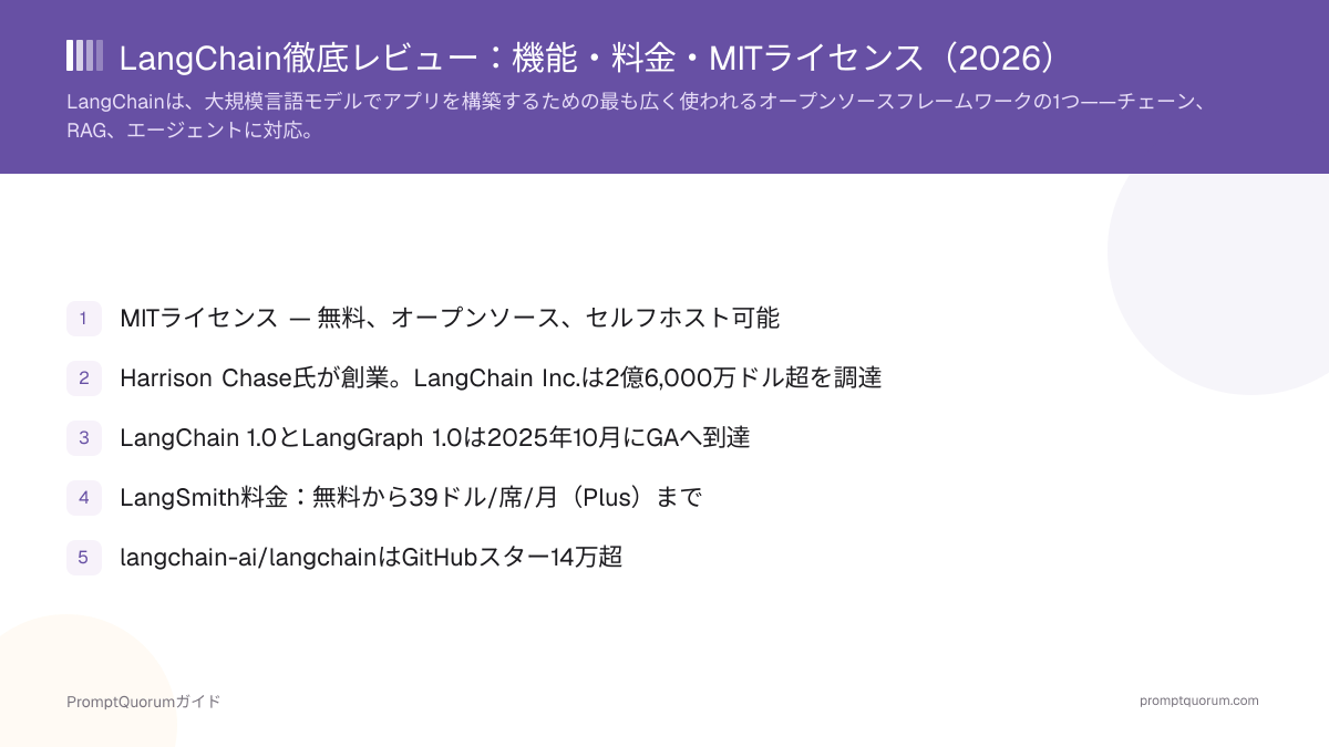 LangChain徹底レビュー:機能・料金・MITライセンス(2026)