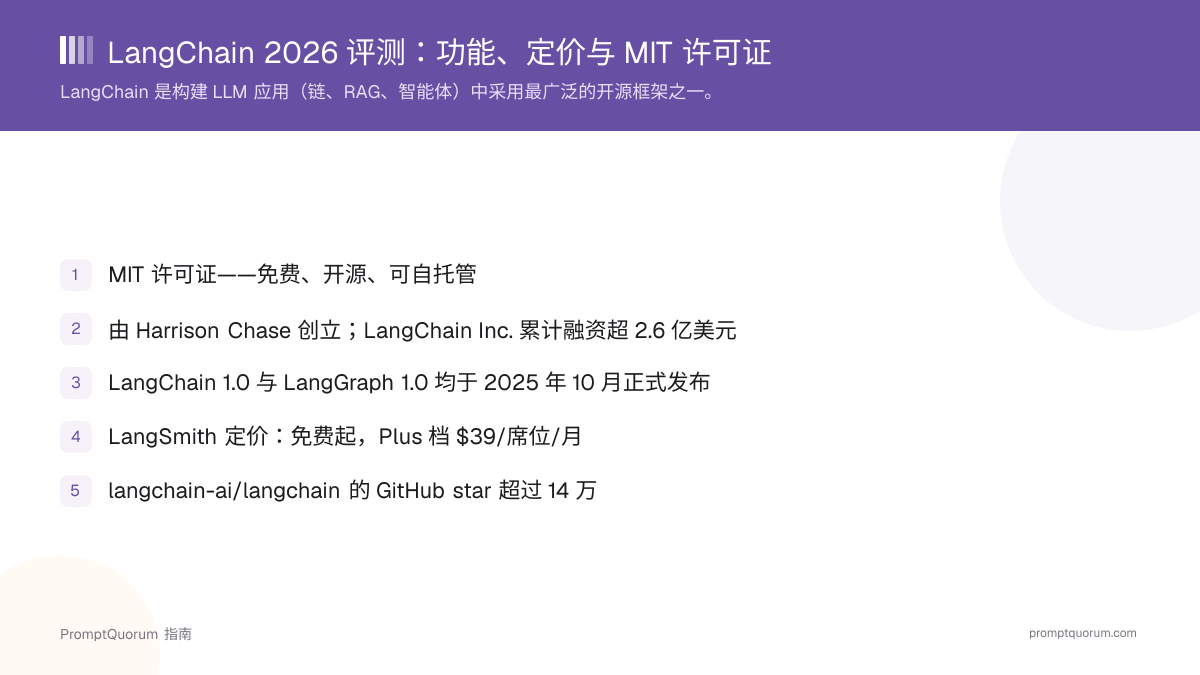 LangChain 评测:功能、定价与 MIT 许可证