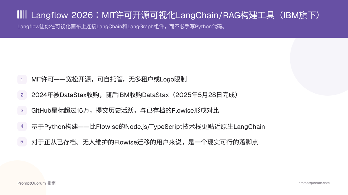 Langflow:MIT许可开源可视化LangChain/RAG构建工具(IBM旗下)