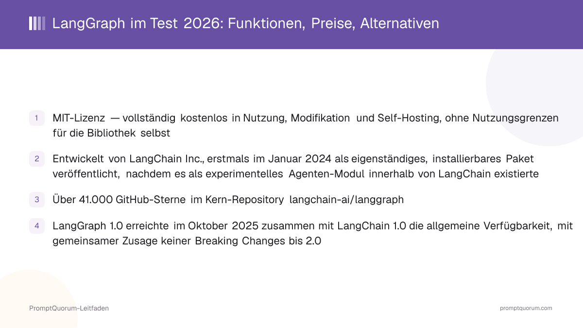 LangGraph im Test 2026: Funktionen, Preise, Alternativen