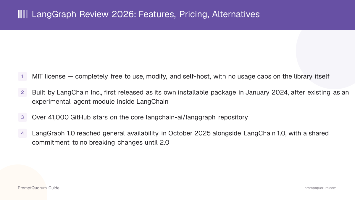 LangGraph Review 2026: Features, Pricing, Alternatives