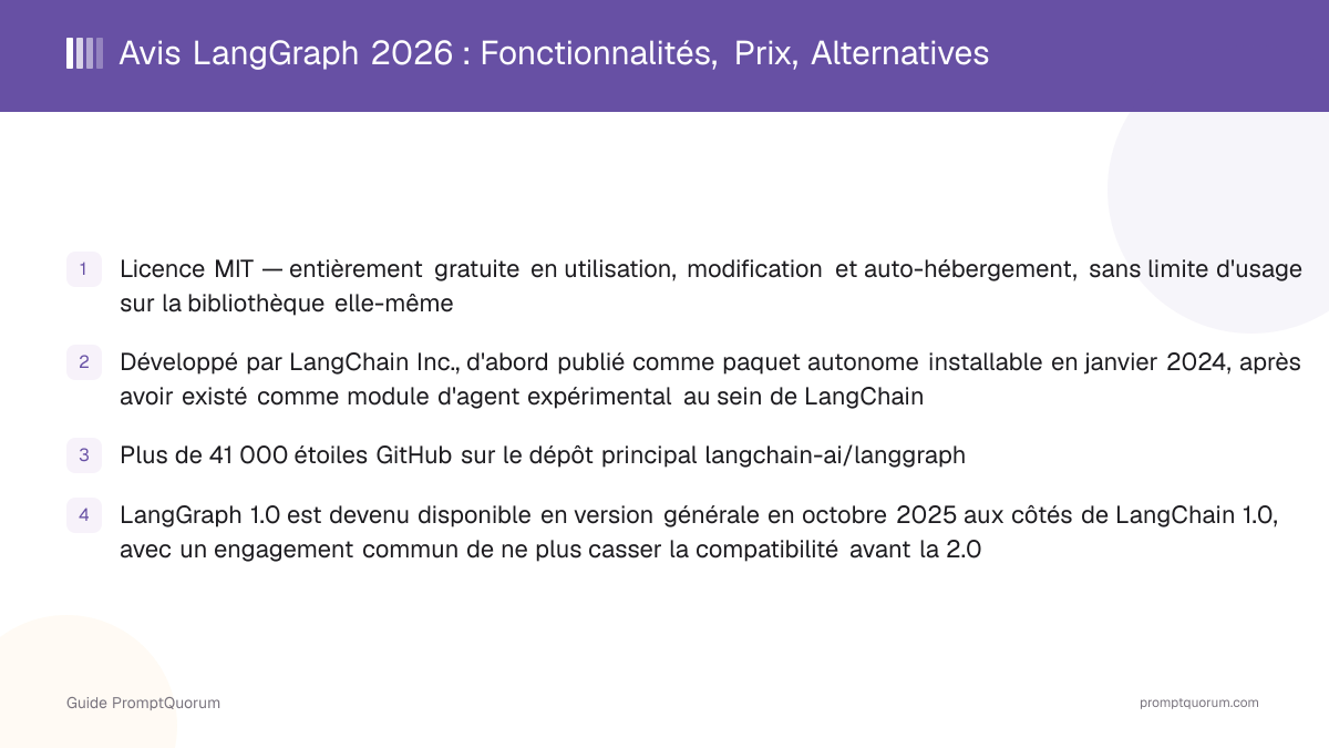 Avis LangGraph 2026 : Fonctionnalités, Prix, Alternatives
