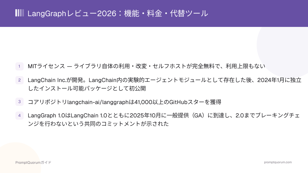 LangGraphレビュー2026:機能・料金・代替ツール