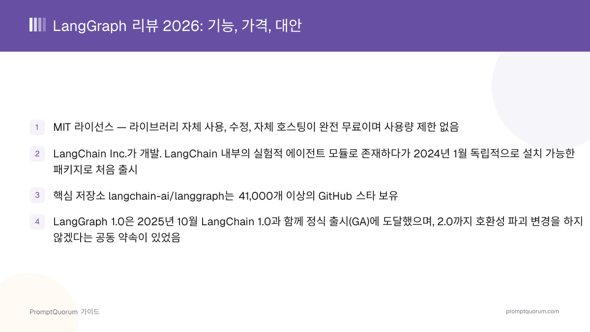 LangGraph 리뷰 2026: 기능, 가격, 대안