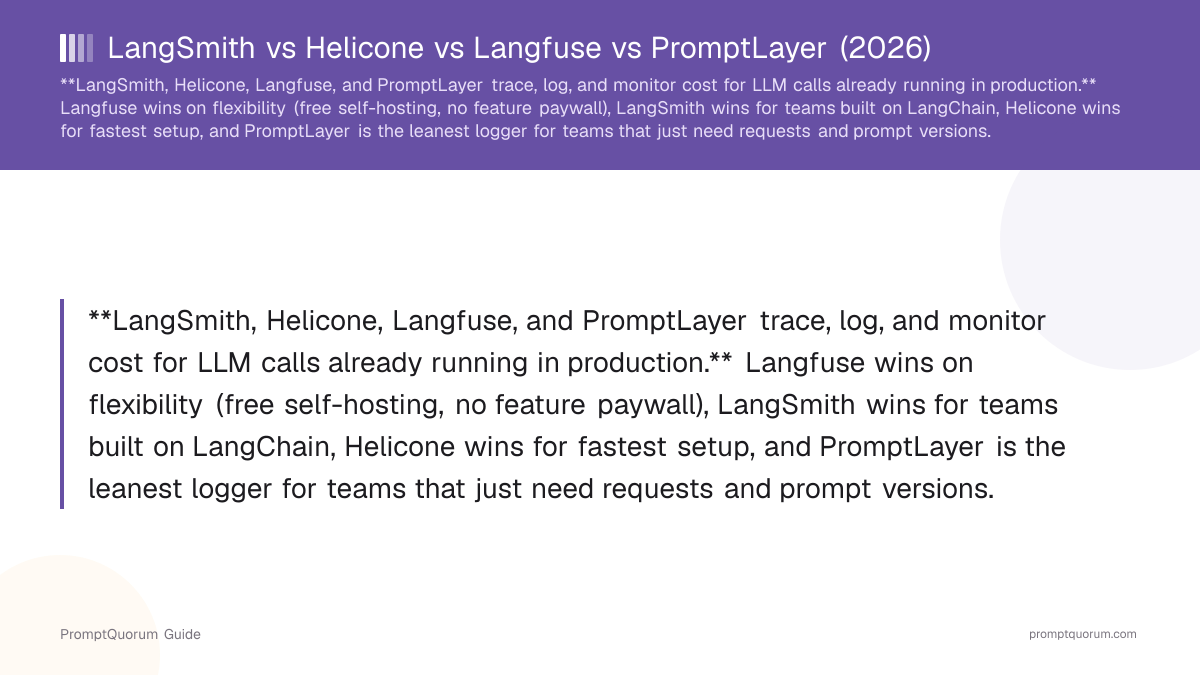 LangSmith vs Helicone vs Langfuse vs PromptLayer (2026)
