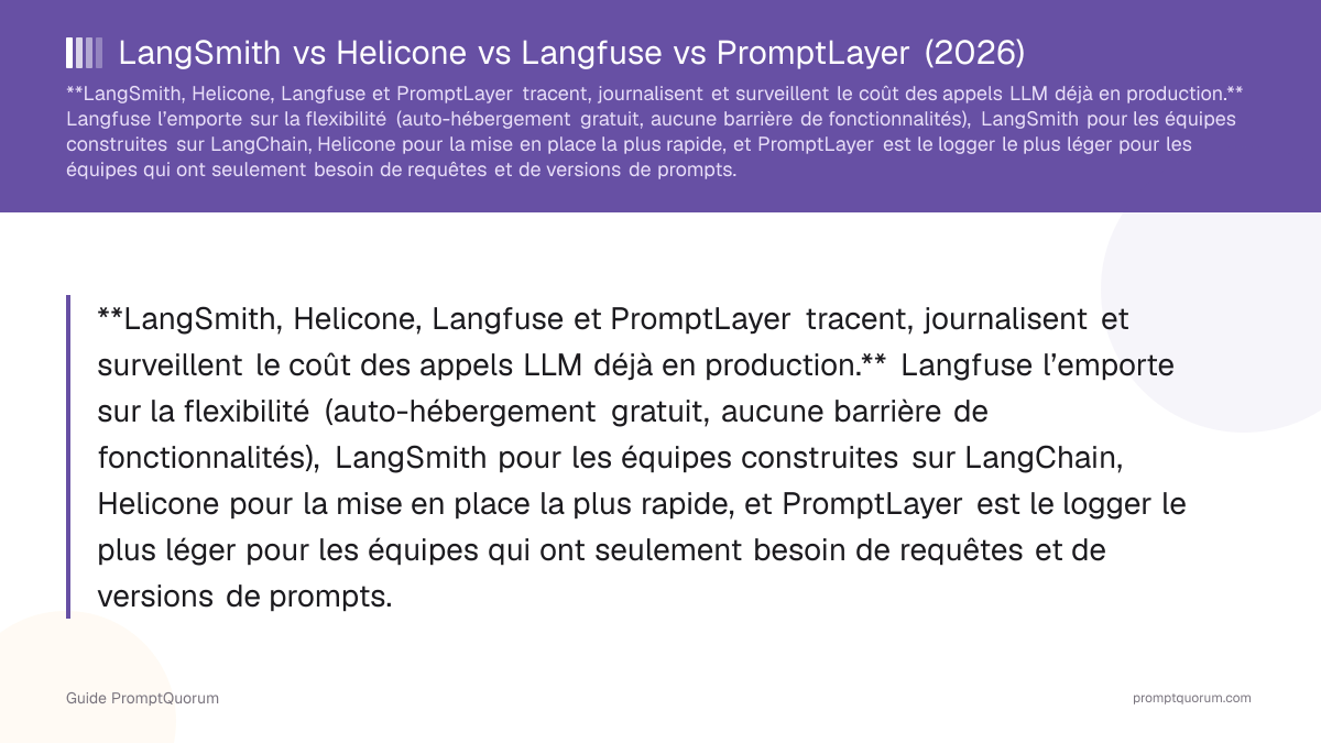 LangSmith vs Helicone vs Langfuse vs PromptLayer (2026)