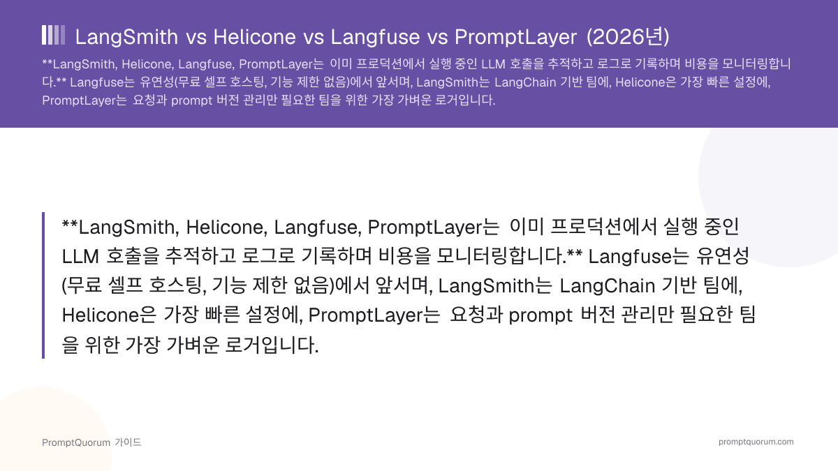LangSmith vs Helicone vs Langfuse vs PromptLayer (2026년)