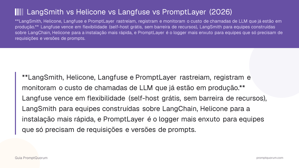 LangSmith vs Helicone vs Langfuse vs PromptLayer (2026)
