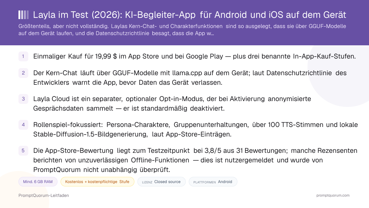 Layla-Rezension: KI-Begleiter-App für Android und iOS auf dem Gerät