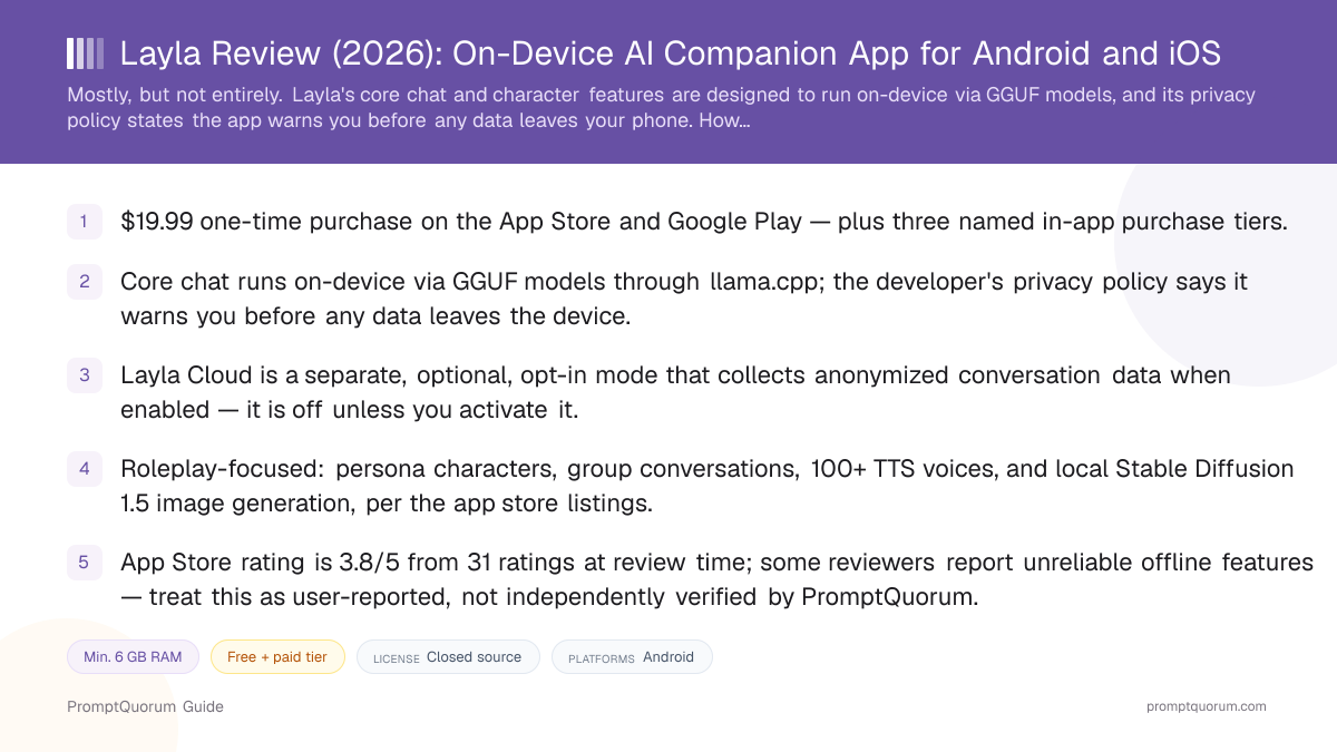 Layla Review: On-Device AI Companion App for Android and iOS