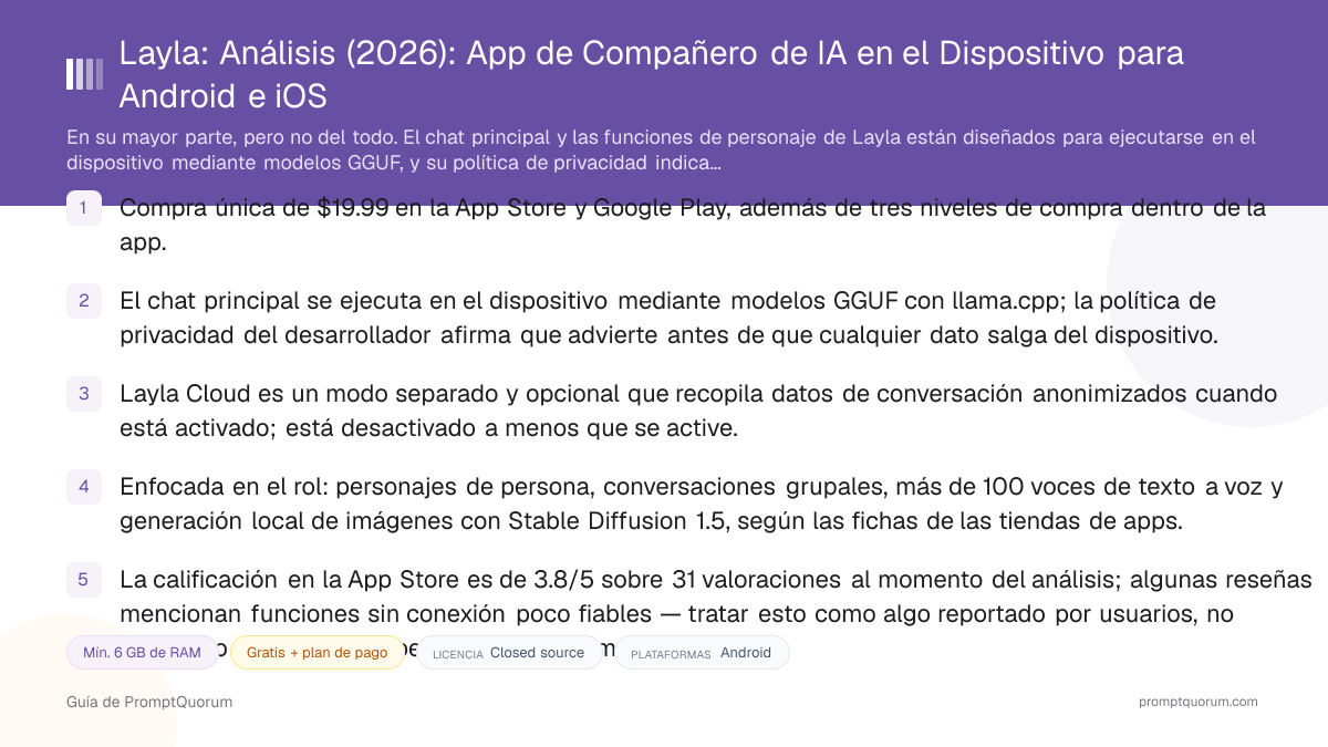 Layla: Análisis: App de Compañero de IA en el Dispositivo para Android e iOS