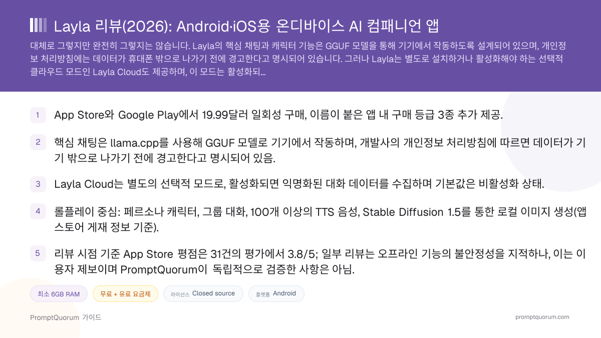 Layla 리뷰: Android·iOS용 온디바이스 AI 컴패니언 앱