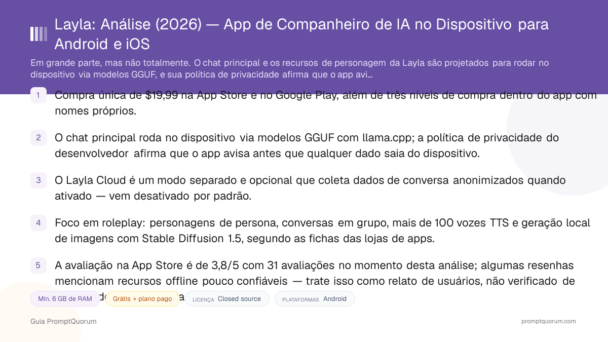 Layla: Análise — App de Companheiro de IA no Dispositivo para Android e iOS