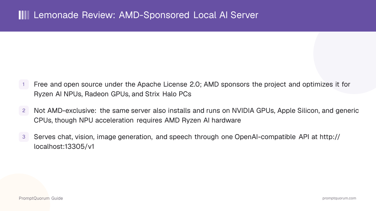 Lemonade Review 2026: AMD-Sponsored Local AI Server for NPU and GPU