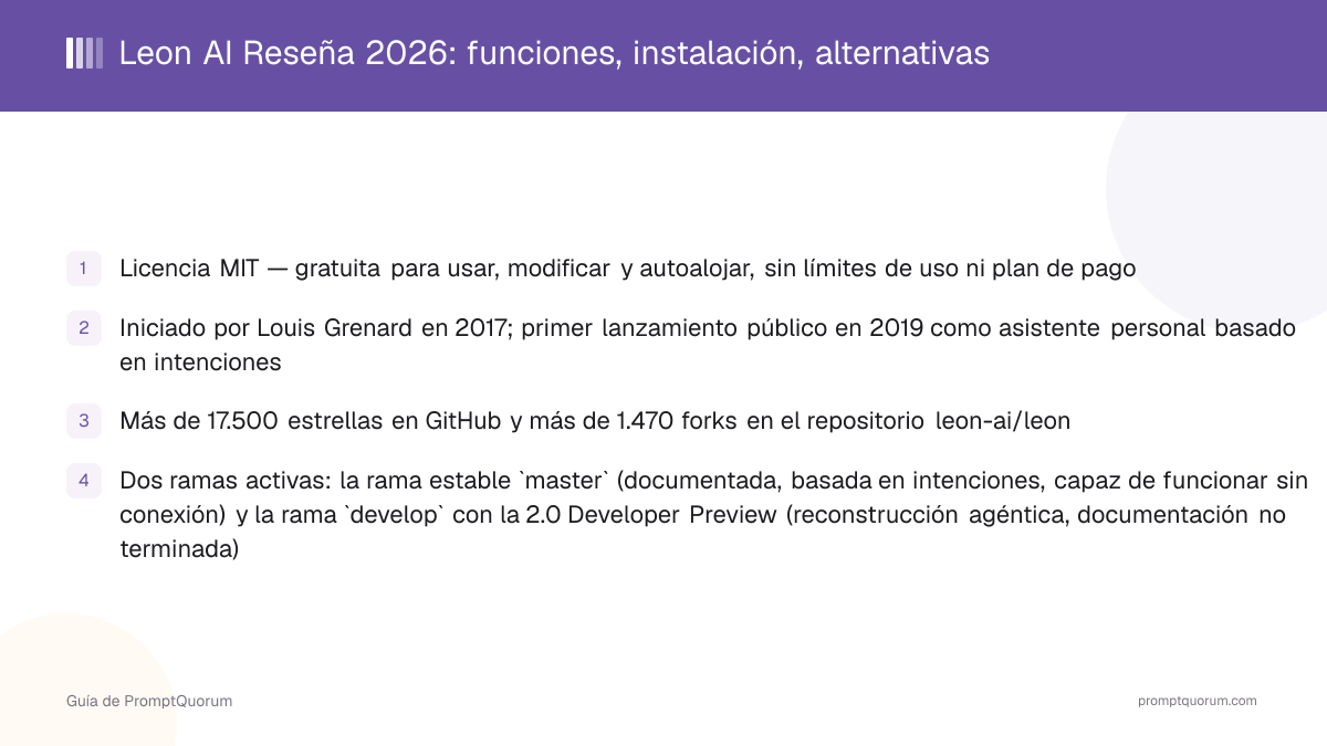 Leon AI Reseña 2026: funciones, instalación, alternativas