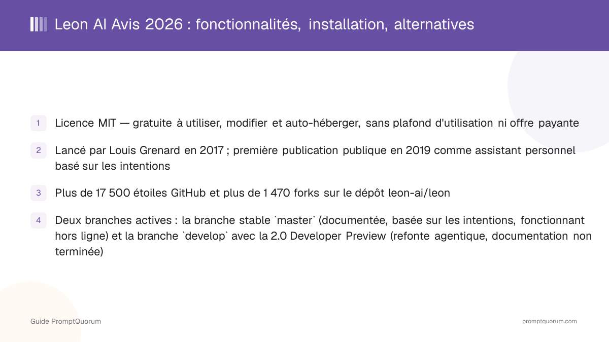Leon AI Avis 2026 : fonctionnalités, installation, alternatives