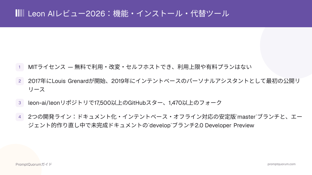 Leon AIレビュー2026:機能・インストール・代替ツール