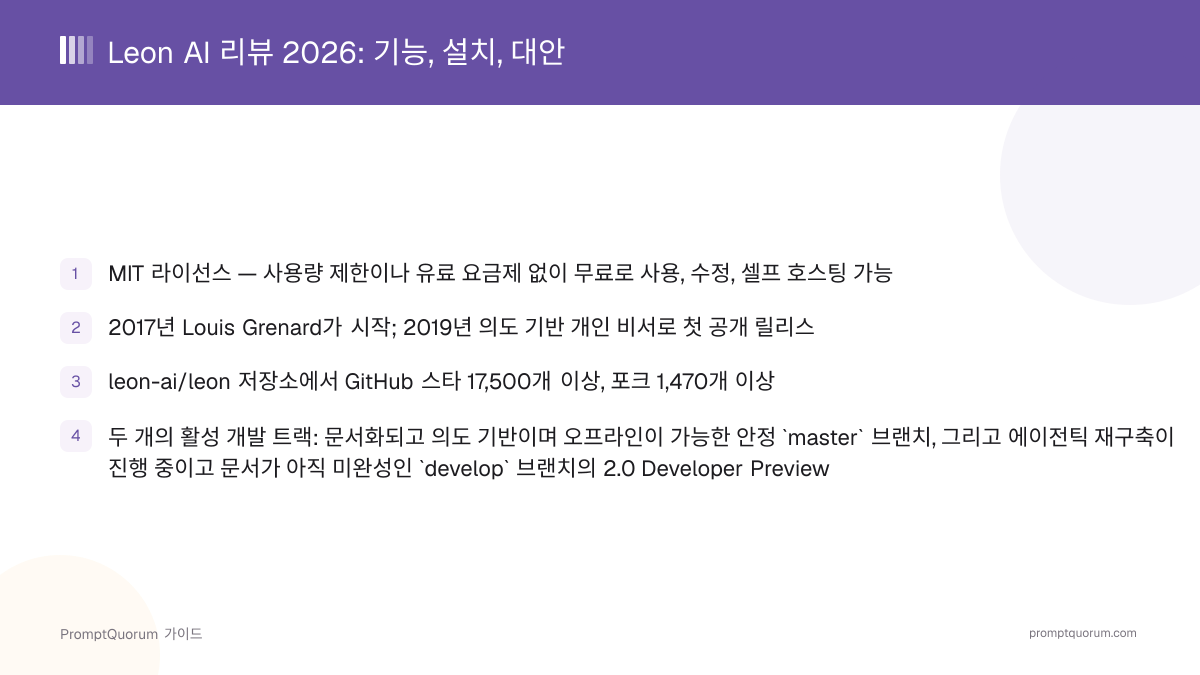 Leon AI 리뷰 2026: 기능, 설치, 대안