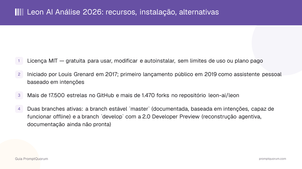 Leon AI Análise 2026: recursos, instalação, alternativas