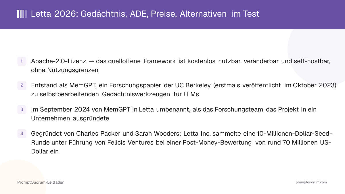 Letta 2026: Gedächtnis, ADE, Preise, Alternativen im Test