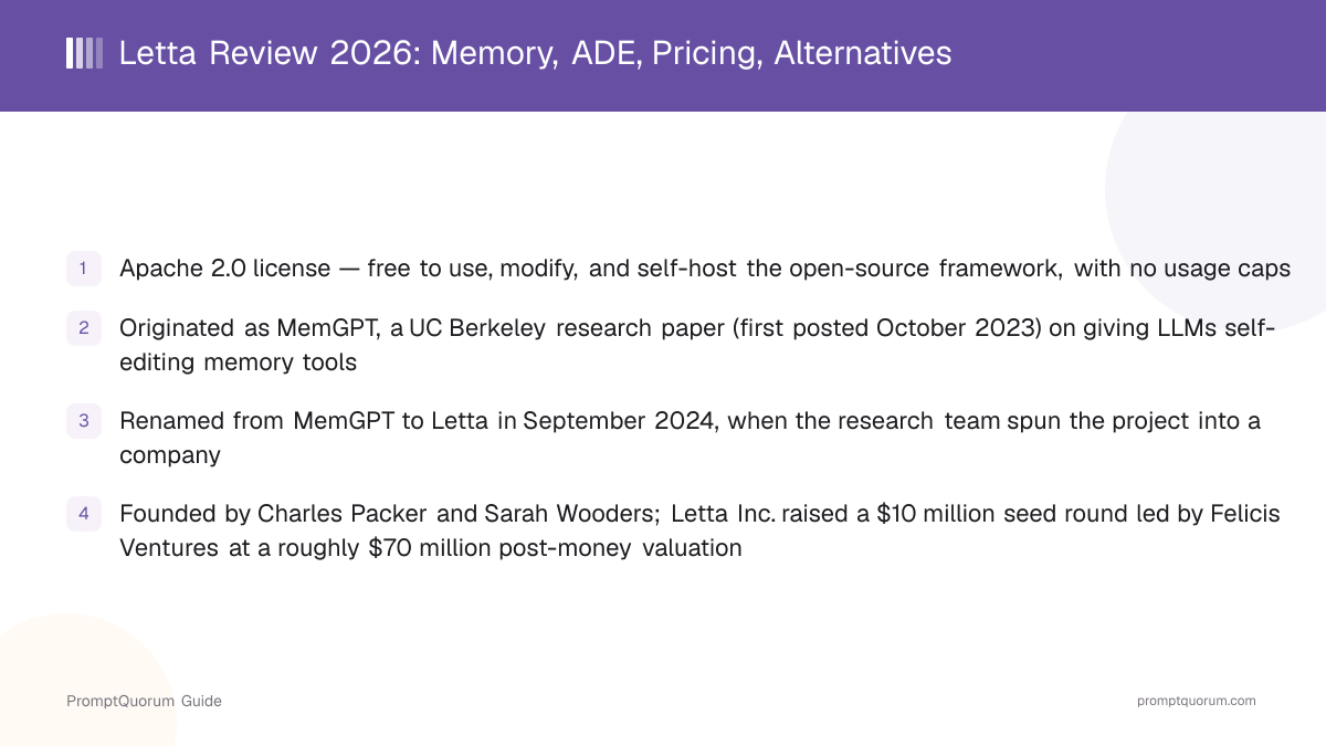 Letta Review 2026: Memory, ADE, Pricing, Alternatives