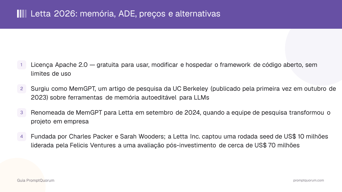 Letta 2026: memória, ADE, preços e alternativas