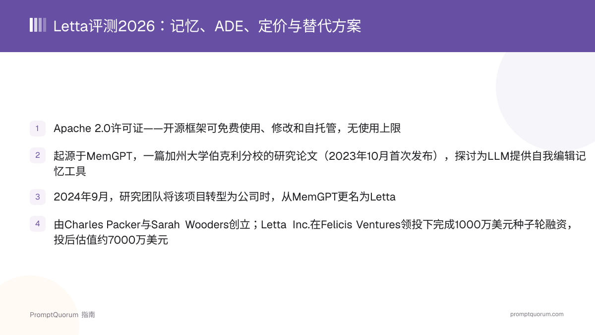 Letta评测:记忆、ADE、定价与替代方案