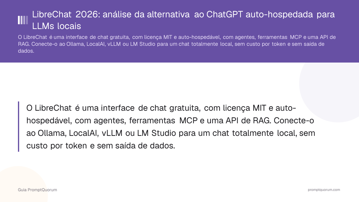LibreChat 2026: análise da alternativa ao ChatGPT auto-hospedada para LLMs locais