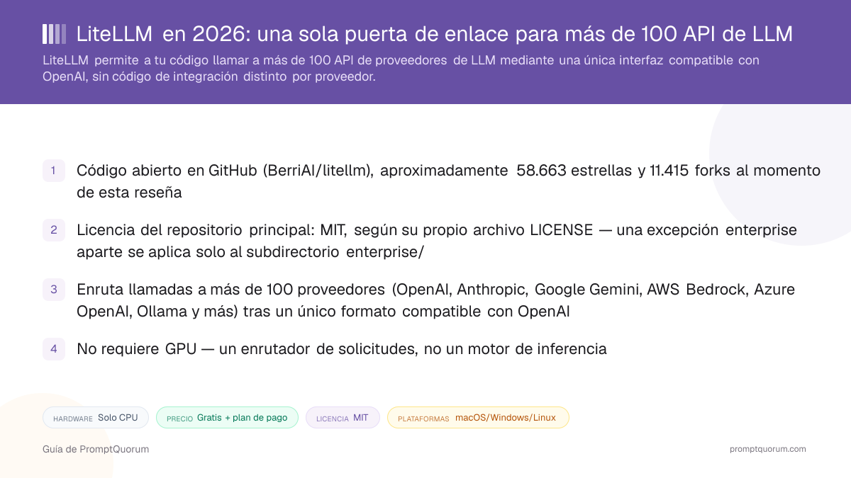 LiteLLM en 2026: una sola puerta de enlace para más de 100 API de LLM
