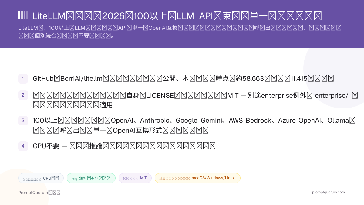 LiteLLMレビュー2026:100以上のLLM APIを束ねる単一ゲートウェイ