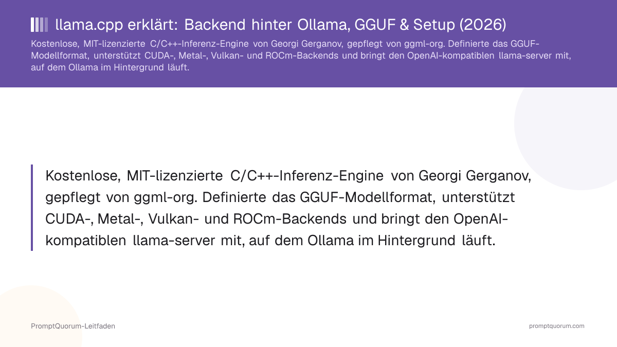 llama.cpp erklärt: Backend hinter Ollama, GGUF & Setup (2026)