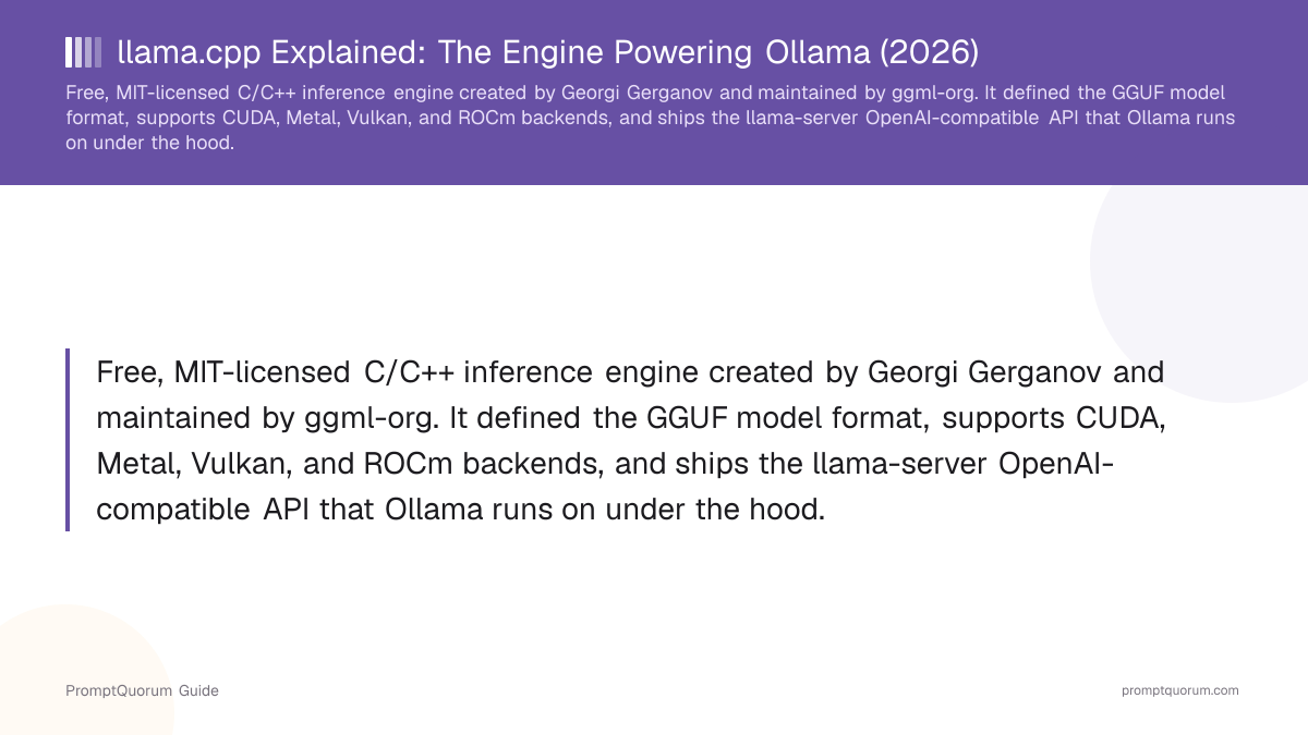 llama.cpp Explained: The Engine Powering Ollama (2026)